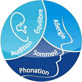 Dr. Centre D'Exploration Centre D'Exploration